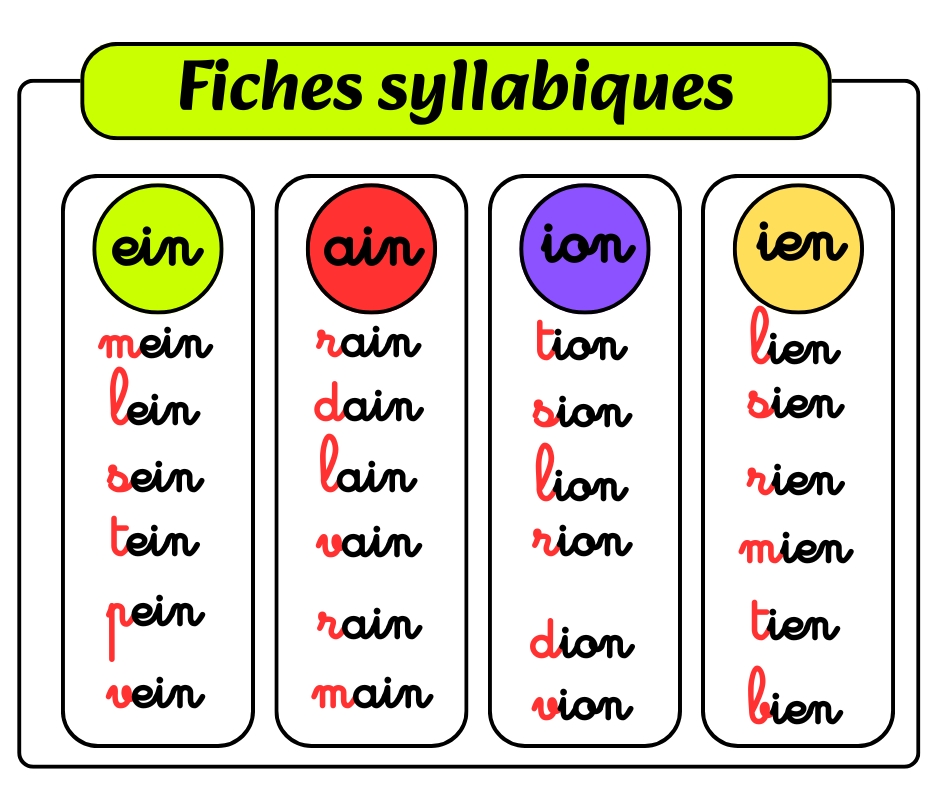fiches syllabiques