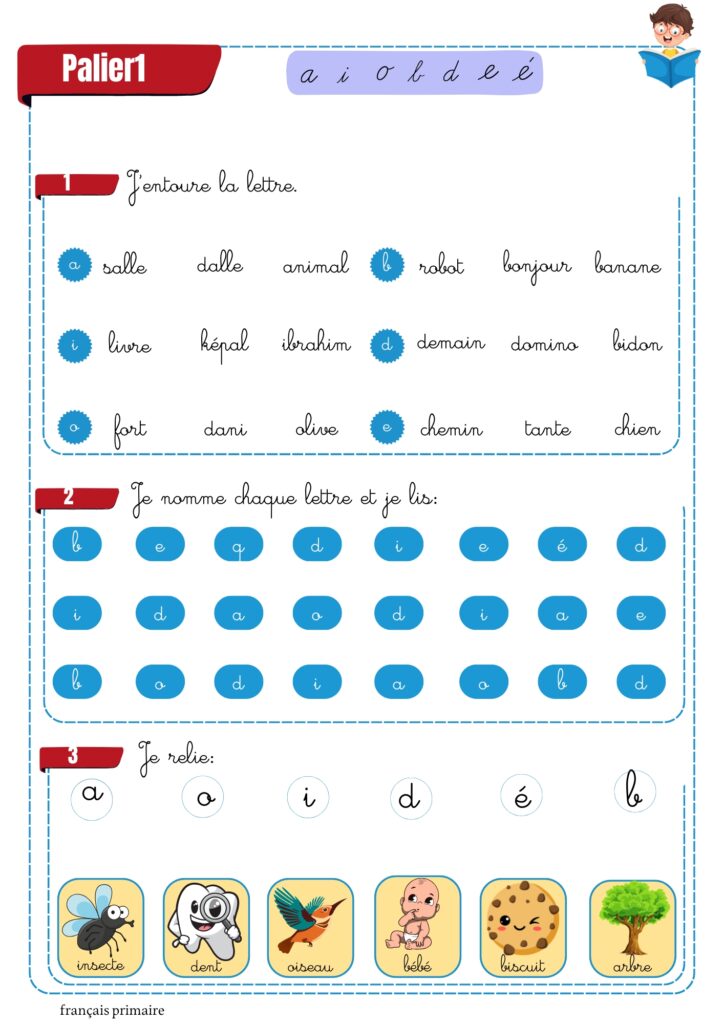 je révise mes fondamentaux (1)