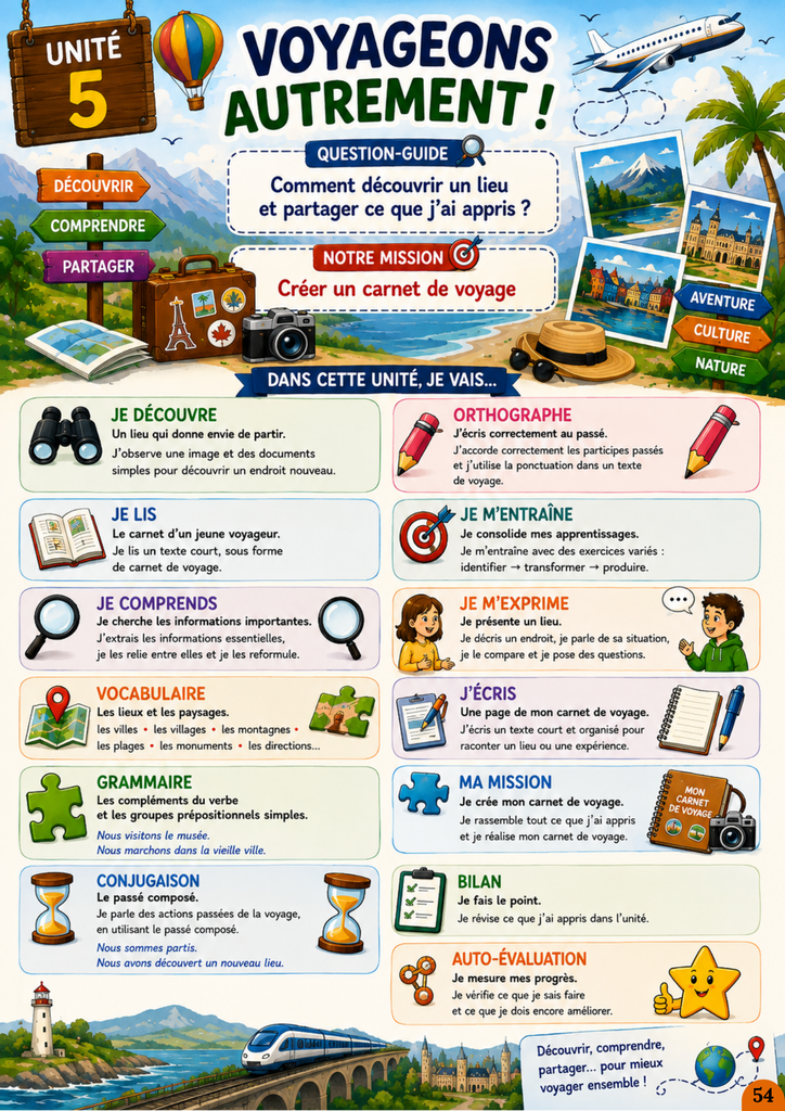 franÇais en action ! (4)